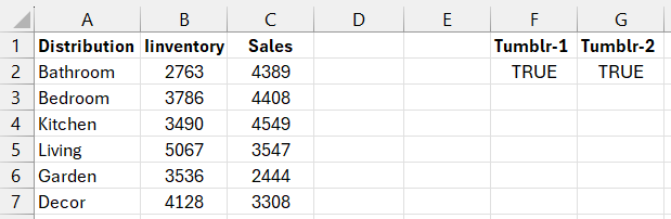 Two logical values for toggles