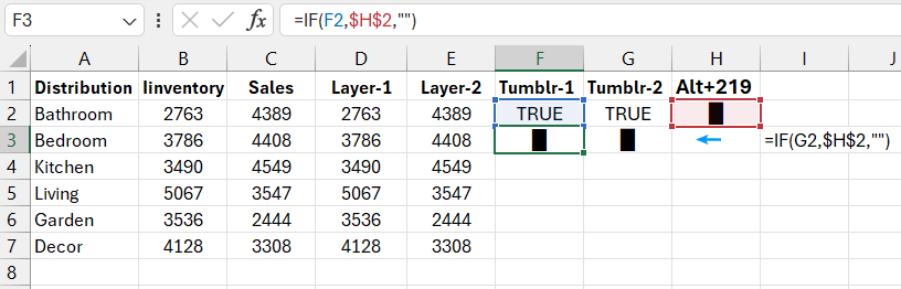 Formulas for displaying toggle states