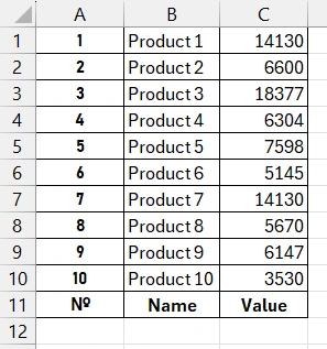 Исходная таблица данных