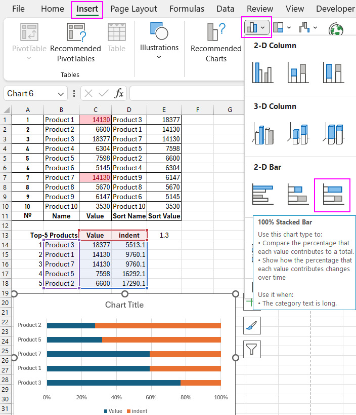 Creating a top-5 rating chart template