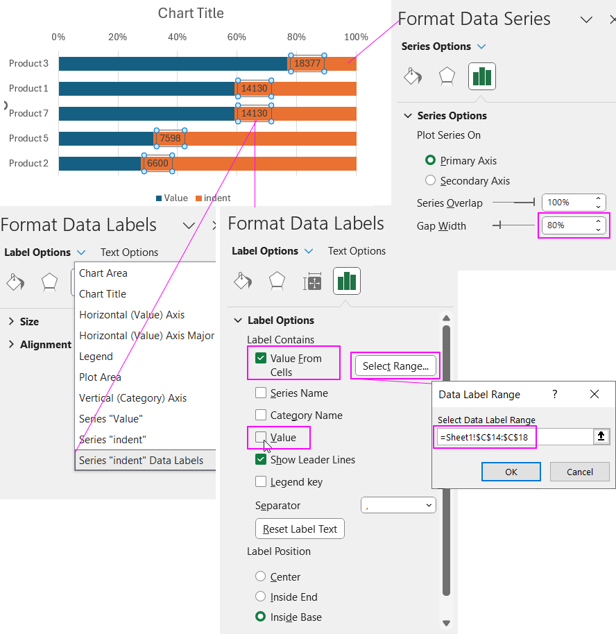 Setting data labels