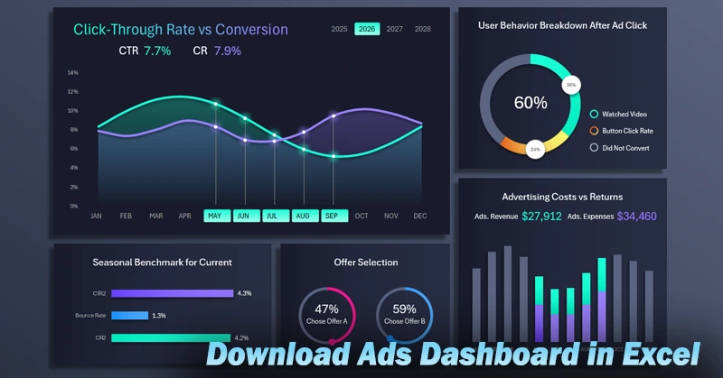 Ads dashboard template