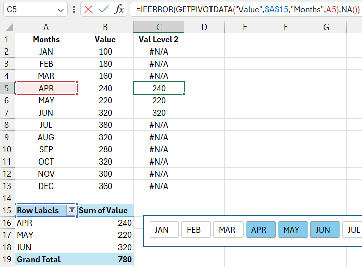 Formula for extracting data from pivot table