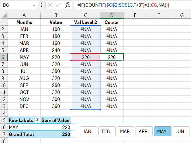 Helper formula for creating cursor on visualization