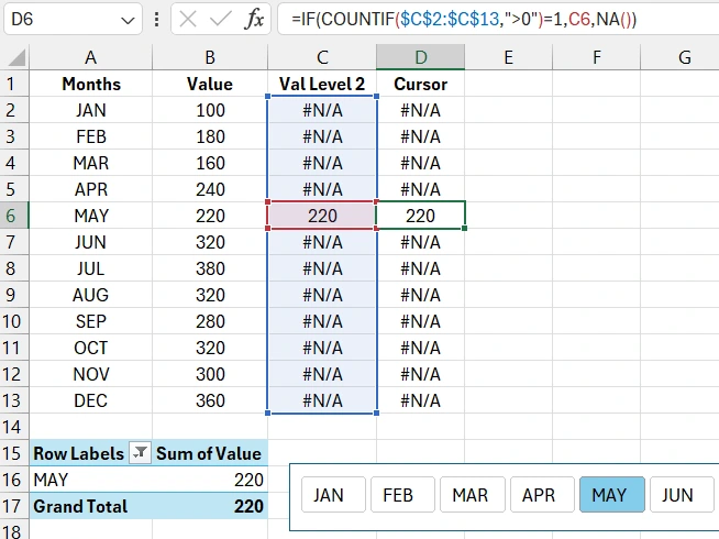 Вспомогательная формула для создания курсора на визуализации