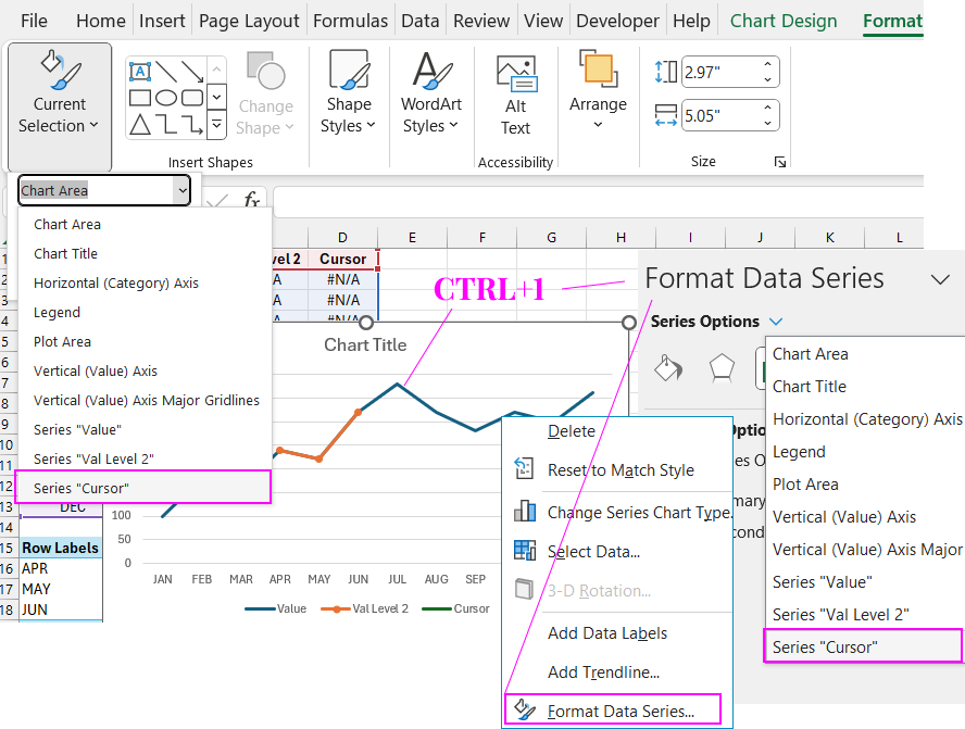 All ways to select data on chart