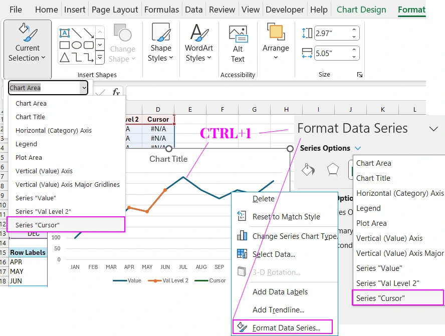 Все способы выбрать данные на чарте