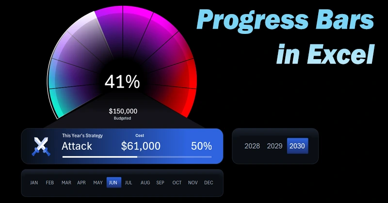 Два прогресс бара в Excel