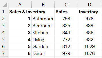 Two table columns to compare