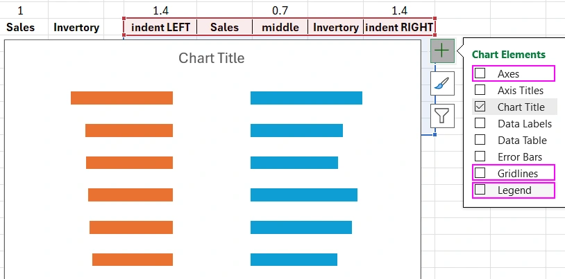Стиль чарта минимализм