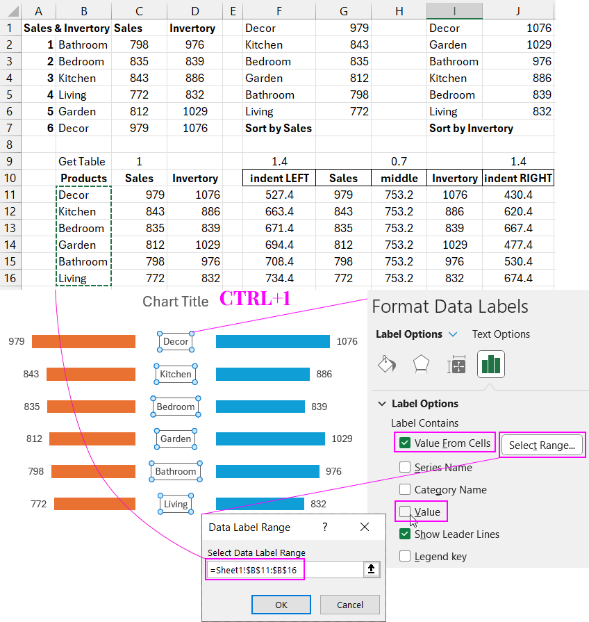 Configuring Signature Data Sources