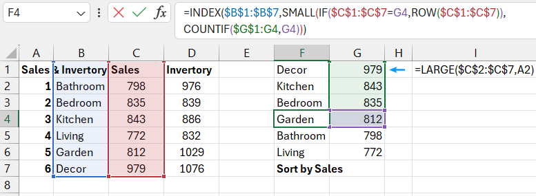 Formula for sorting duplicates in descending order