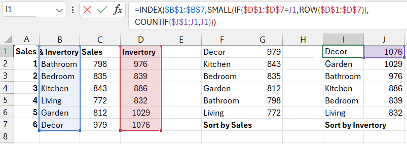 Example formula for sorting table