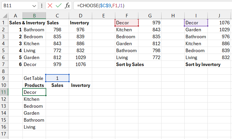 Populating the staging table