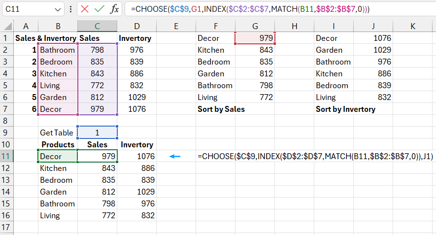 Sampling data by condition