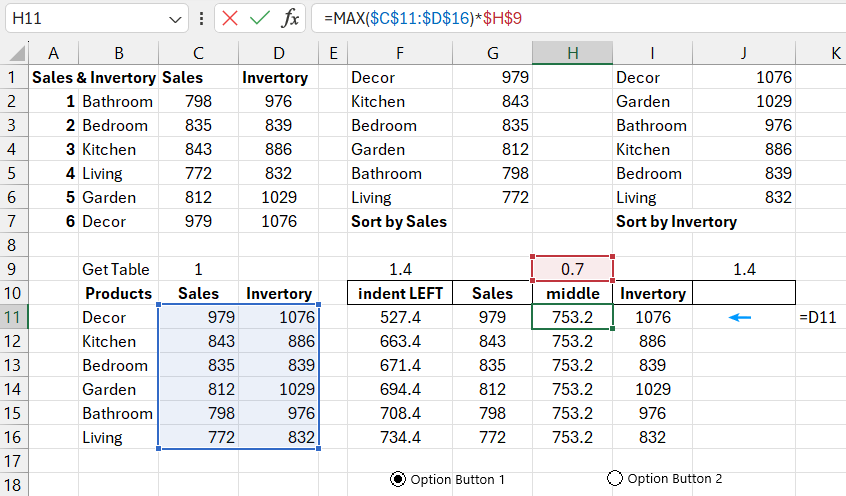 Formulas for histogram bar indents