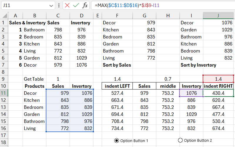 Calculating Right Margin Values