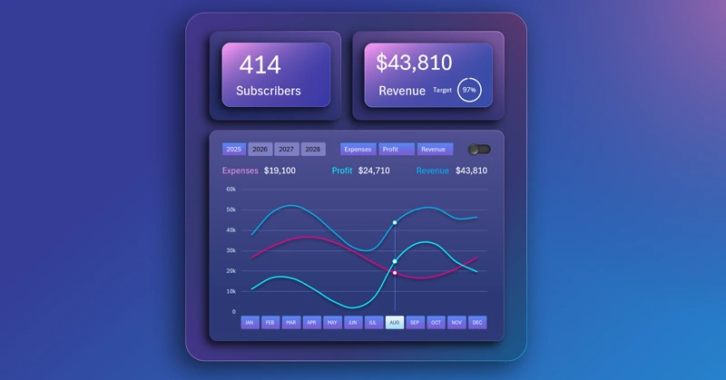 Сводный линейный чарт