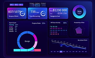 dashbord-dlya-gibkogo-upravleniya-proyektami-po-razrabotke