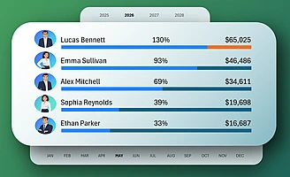 dinamicheskiy-grafik-reytinga-v-excel