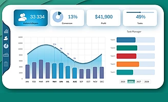 prostoy-krasivyy-dashbord-v-excel-dlya-vizualizatsii-dannykh