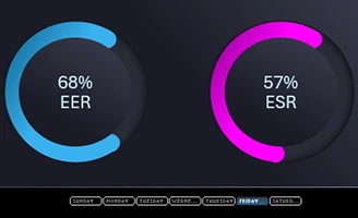 kak-sdelat-krugovuyu-diagrammu-progressa