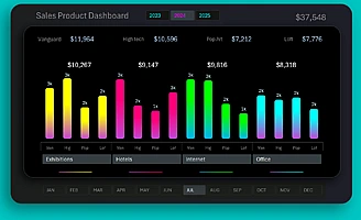 excel-template-for-an-interactive-grouped-bar-chart