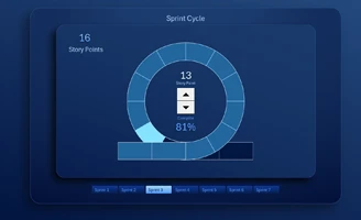 agile-sprint-cycle-with-task-update-functionality-in-excel