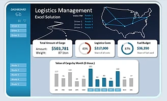 consolidated-excel-dashboard-for-logistics-route-analysis