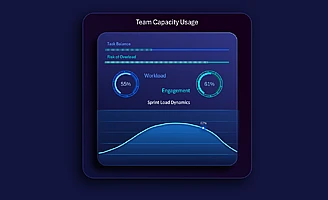 excel-dashboard-for-team-engagement-dynamics