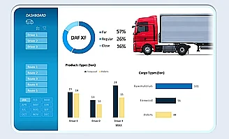 simple-logistics-expense-dashboard-in-excel