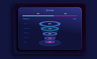 task-progression-funnel-in-excel-for-backlog
