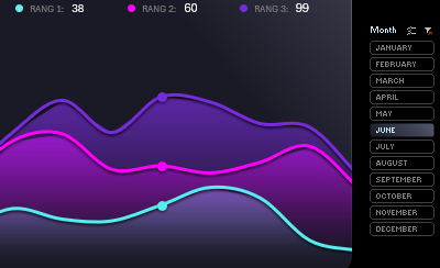 kak-sozdat-nedelnyy-lineynyy-grafik