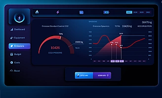 excel-dashboard-for-tracking-monthly-co2-emissions