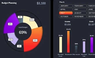 kak-sozdat-mnogourovnevuyu-koltsevuyu-diagramm