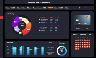 how-to-create-personal-budget-dashboard