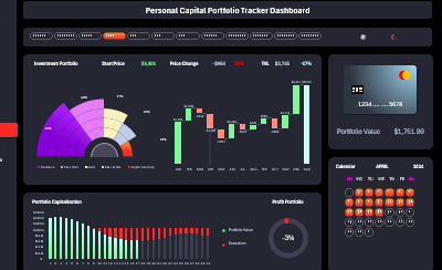 kak-sozdat-panel-monitoringa-lichnogo-kapitala