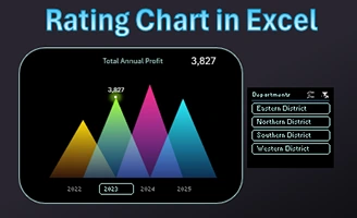 how-to-make-dynamic-rating-chart-for-dashboard
