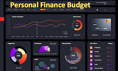 how-to-make-personal-finance-budget-excel-dashboard-template