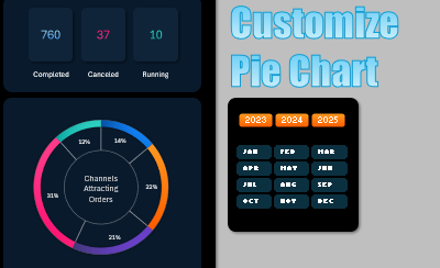 how-to-design-a-doughnut-chart-with-percentages