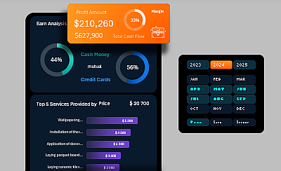 how-to-create-dynamic-charts-for-crm-dashboard