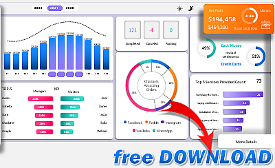 video-course-how-to-create-kpi-charts-for-excel-dashboard