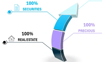 kak-sozdat-effektnuyu-3d-lineychatuyu-diagrammu
