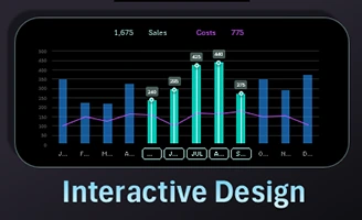 how-to-create-custom-combo-bar-chart-step-by-step