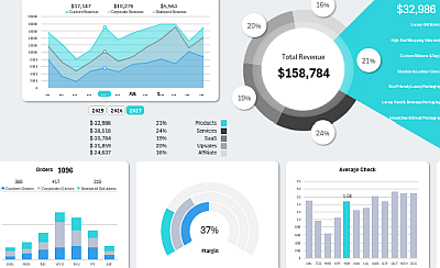 small-business-dashboard-for-luxury-packaging