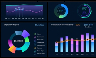 skachat-dashbord-dlya-otsenki-effektivnosti-sotrudnikov