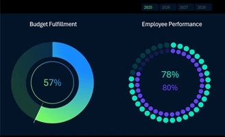 skachat-top-3-krasivykh-dizayna-dlya-diagramm