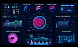 dashbord-dlya-rascheta-oplaty-truda-v-malom-biznese