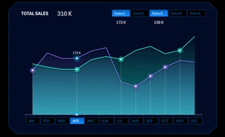 skachat-grafik-dlya-otslezhivaniya-tochek-rosta-prodazh