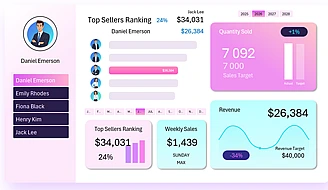 shablon-excel-otcheta-o-prodazhakh-i-effektivnosti-prodavtsov
